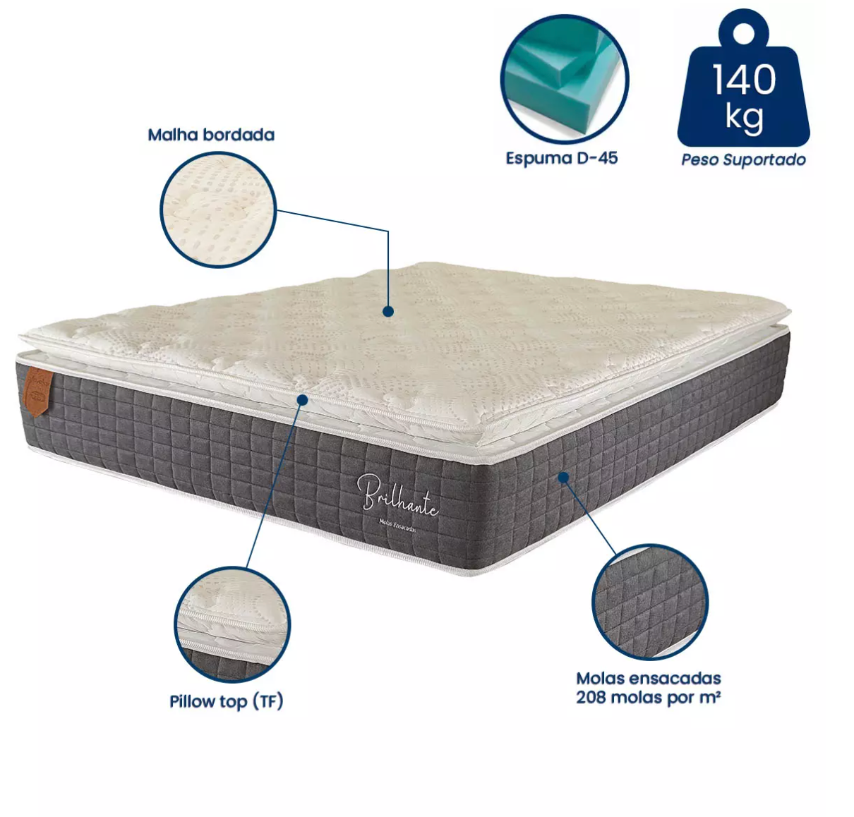 Colchão BRILHANTE - PRO RELAX