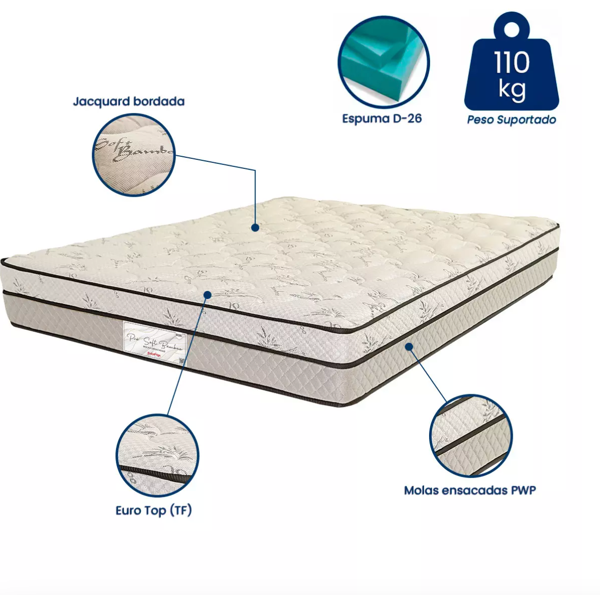 Colchão PRO SOFT BAMBOO - PRO RELAX